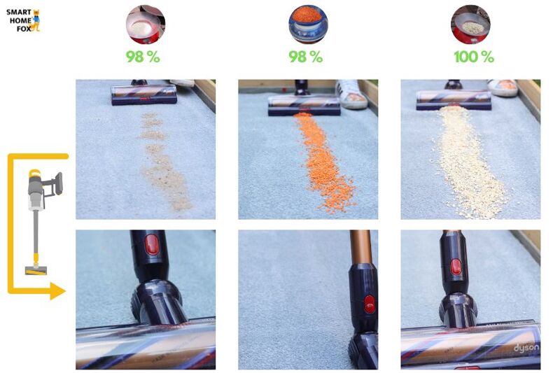 Dyson Gen5 Detect Absolute: Reinigung auf hohem Teppich